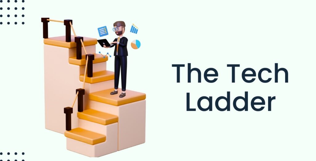 TechLadder Technology Solutions