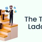 TechLadder Technology Solutions